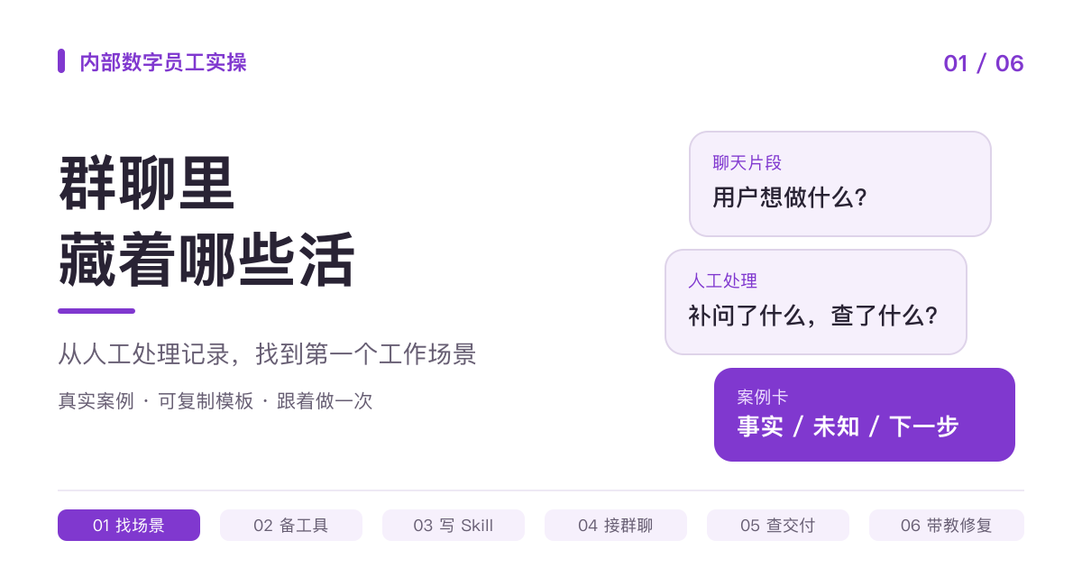 内部数字员工实操第 01 篇:群聊里藏着哪些活