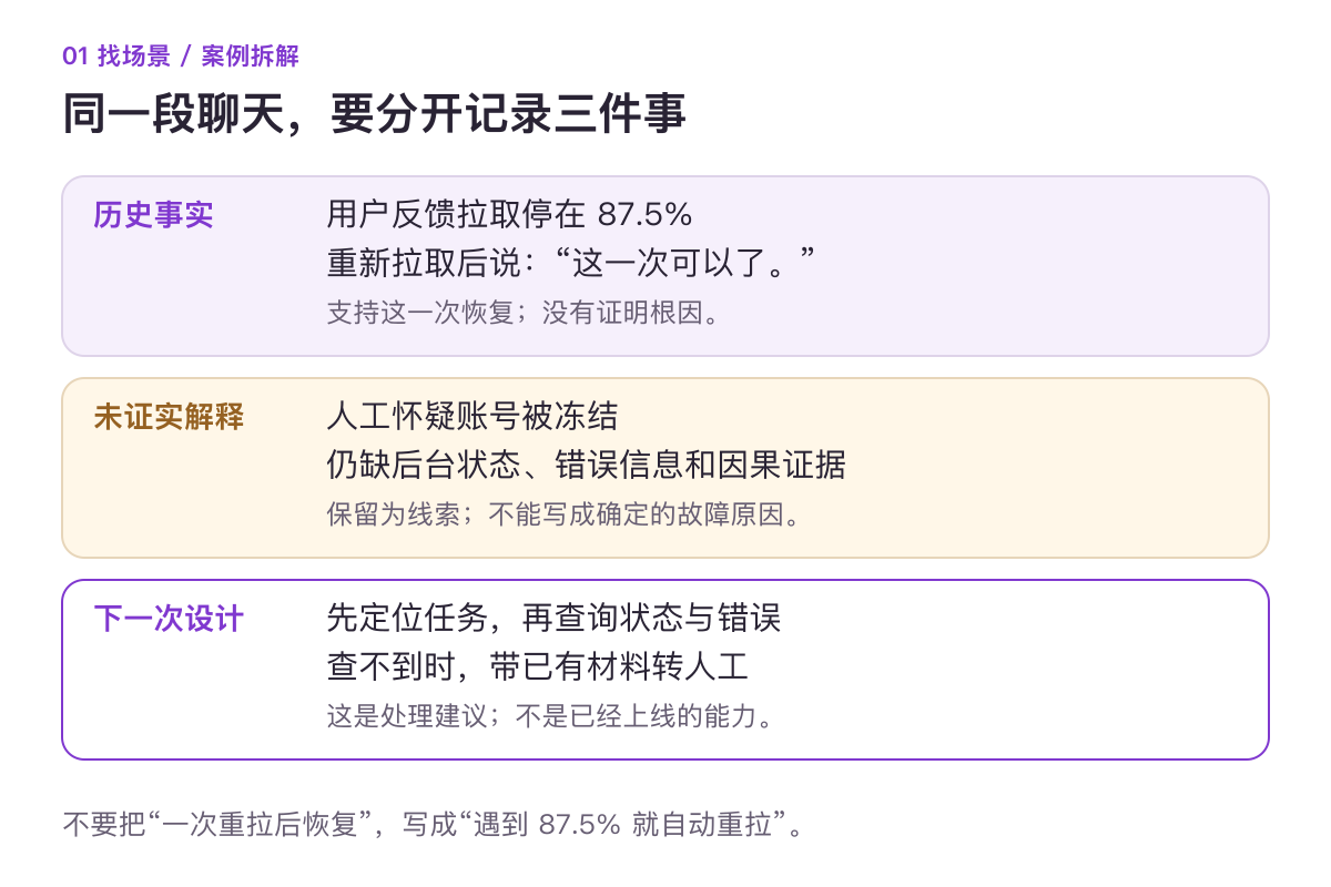同一个案例,分开记录事实、猜测和下一次的设计