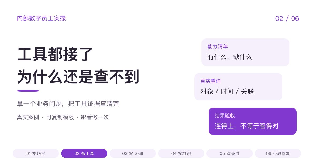 内部数字员工实操第 02 篇：工具都接了，为什么还是查不到