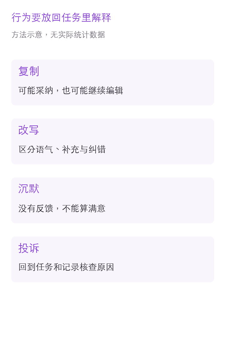正文重点图解